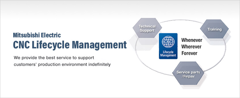 Mitsubishi CNC Lifecycle Management - We provide the best service to support customers’ production environment indefinitely Whenever Wherever Forever.