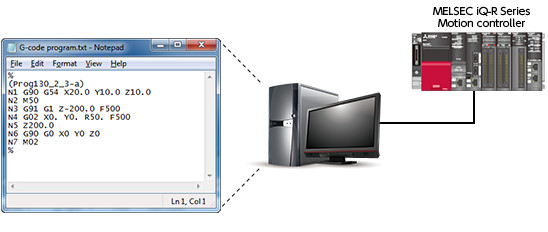 Creating a G-code program with a generic editor