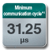 Command communication cycle 31.25&micro;s