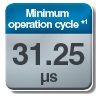 Minimum operation cycle 31.25&mu;s