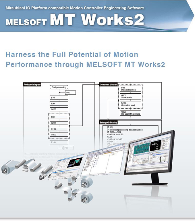 MELSOFT MT Works2
