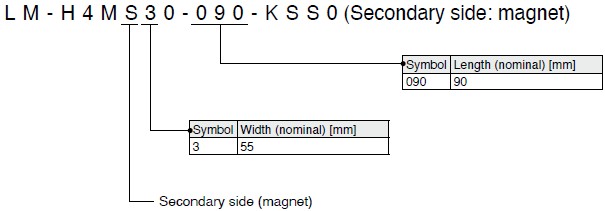 LM-H4Mシリーズ 二次側
