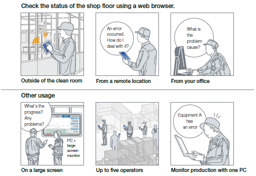 GGOT will solve your problems!