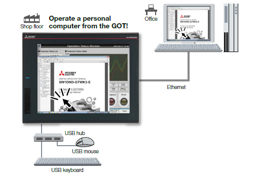 GOT will solve your problems!