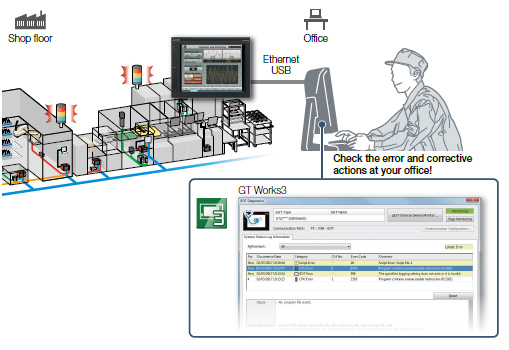 GOT will solve your problems!