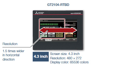 44.7inch&rarr;4.3inch Wide