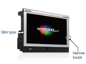 Compact body with wide display area!