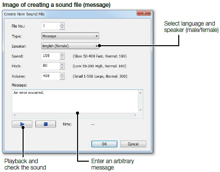 Image of creating a sound file (message)