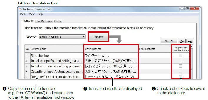 FA Term Translation Tool