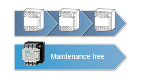 Solid state contactors features