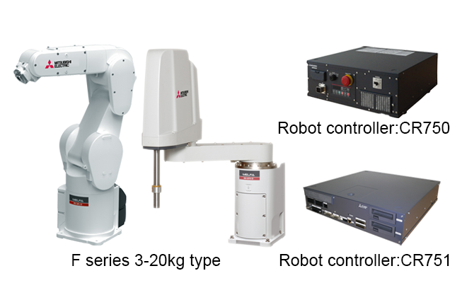 F series 3-20kg type robot