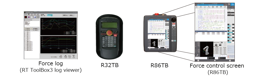 Teaching work assistance