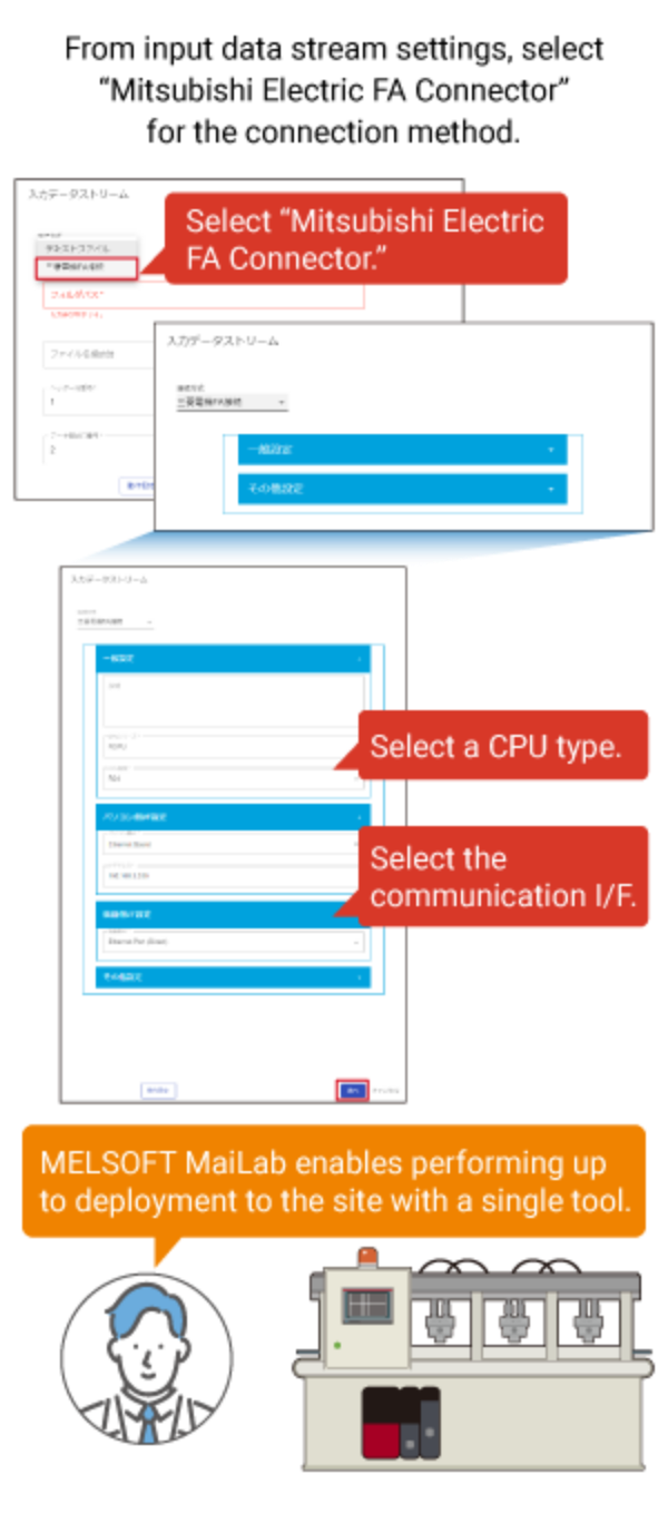 When using Mitsubishi Electric FA equipment, devices can be specified directly