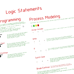 Logic Statements Layout