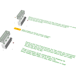 Process Syncronization