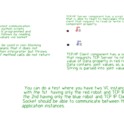 TCP IP Socket Communication
