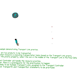 Transport Priorities