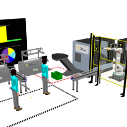 Turning Machine Layout